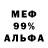 Бутират BDO Alec Downes